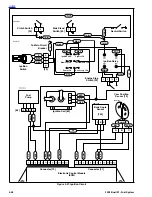 Preview for 246 page of Buell 2002 X1 Service Manual