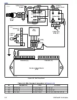 Preview for 292 page of Buell 2002 X1 Service Manual