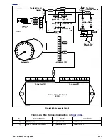 Preview for 295 page of Buell 2002 X1 Service Manual