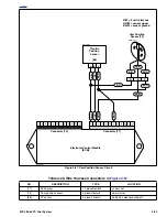 Preview for 303 page of Buell 2002 X1 Service Manual