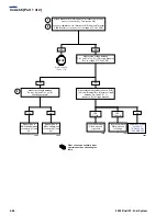 Preview for 304 page of Buell 2002 X1 Service Manual