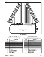 Preview for 307 page of Buell 2002 X1 Service Manual