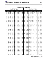 Предварительный просмотр 31 страницы Buell 2003XB9S Service Manual