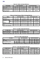 Предварительный просмотр 205 страницы Buell 2003XB9S Service Manual