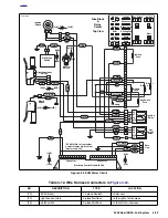 Предварительный просмотр 338 страницы Buell 2003XB9S Service Manual