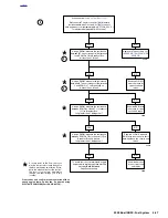 Предварительный просмотр 366 страницы Buell 2003XB9S Service Manual