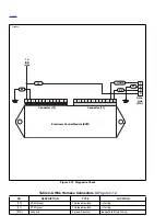 Предварительный просмотр 283 страницы Buell 2005 FIREBOLT Service Manual