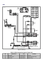 Предварительный просмотр 299 страницы Buell 2005 FIREBOLT Service Manual