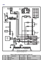 Предварительный просмотр 303 страницы Buell 2005 FIREBOLT Service Manual