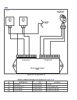 Предварительный просмотр 337 страницы Buell 2005 FIREBOLT Service Manual