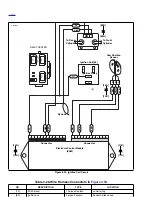 Предварительный просмотр 341 страницы Buell 2005 FIREBOLT Service Manual