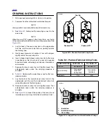 Предварительный просмотр 580 страницы Buell 2005 FIREBOLT Service Manual