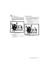 Предварительный просмотр 302 страницы Buell 2005 P3 Service Manual