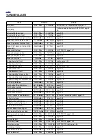 Preview for 128 page of Buell 2006LIGHTNING MODELS Service Manual