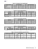 Preview for 237 page of Buell 2006LIGHTNING MODELS Service Manual