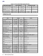 Preview for 238 page of Buell 2006LIGHTNING MODELS Service Manual