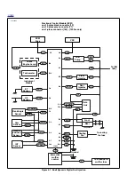 Preview for 346 page of Buell 2006LIGHTNING MODELS Service Manual