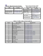 Preview for 355 page of Buell 2006LIGHTNING MODELS Service Manual