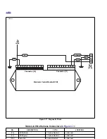 Preview for 356 page of Buell 2006LIGHTNING MODELS Service Manual