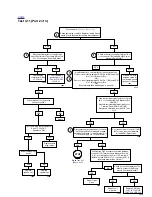 Preview for 369 page of Buell 2006LIGHTNING MODELS Service Manual