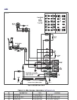 Preview for 372 page of Buell 2006LIGHTNING MODELS Service Manual