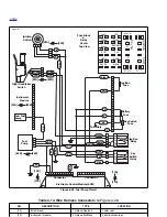 Preview for 376 page of Buell 2006LIGHTNING MODELS Service Manual