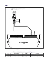 Предварительный просмотр 399 страницы Buell 2006LIGHTNING MODELS Service Manual