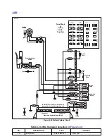 Preview for 403 page of Buell 2006LIGHTNING MODELS Service Manual