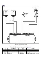 Preview for 410 page of Buell 2006LIGHTNING MODELS Service Manual