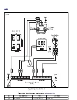 Предварительный просмотр 414 страницы Buell 2006LIGHTNING MODELS Service Manual