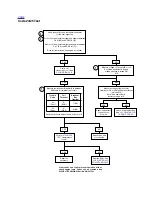 Preview for 415 page of Buell 2006LIGHTNING MODELS Service Manual