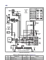 Предварительный просмотр 417 страницы Buell 2006LIGHTNING MODELS Service Manual