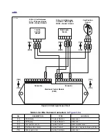 Предварительный просмотр 427 страницы Buell 2006LIGHTNING MODELS Service Manual