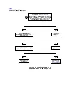 Preview for 429 page of Buell 2006LIGHTNING MODELS Service Manual