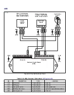 Предварительный просмотр 432 страницы Buell 2006LIGHTNING MODELS Service Manual