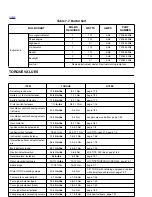 Preview for 558 page of Buell 2006LIGHTNING MODELS Service Manual