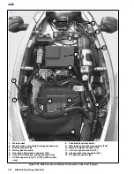 Предварительный просмотр 628 страницы Buell 2006LIGHTNING MODELS Service Manual