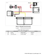 Предварительный просмотр 79 страницы Buell 2008 XB SERIES Electrical Diagnostics Manual