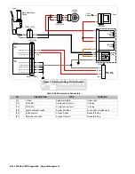 Предварительный просмотр 140 страницы Buell 2008 XB SERIES Electrical Diagnostics Manual