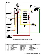 Предварительный просмотр 145 страницы Buell 2008 XB SERIES Electrical Diagnostics Manual