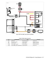 Предварительный просмотр 161 страницы Buell 2008 XB SERIES Electrical Diagnostics Manual