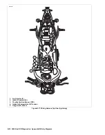 Предварительный просмотр 258 страницы Buell 2008 XB SERIES Electrical Diagnostics Manual