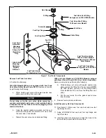 Preview for 2 page of Buell 61861-01Y Instruction Sheet