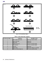 Предварительный просмотр 53 страницы Buell Blast 2014 Service Manual