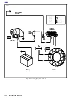 Предварительный просмотр 370 страницы Buell Blast 2014 Service Manual