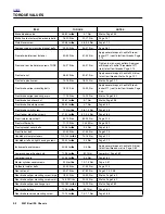 Preview for 107 page of Buell P3 Service Manual