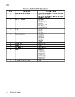 Preview for 111 page of Buell P3 Service Manual