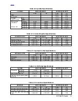 Предварительный просмотр 186 страницы Buell P3 Service Manual