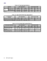 Предварительный просмотр 187 страницы Buell P3 Service Manual