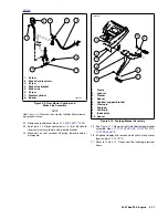 Предварительный просмотр 194 страницы Buell P3 Service Manual